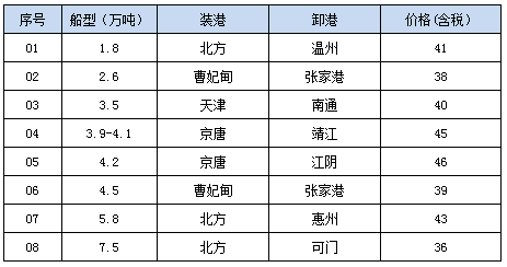 0813接盘.png