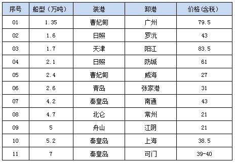 0815接盘.png
