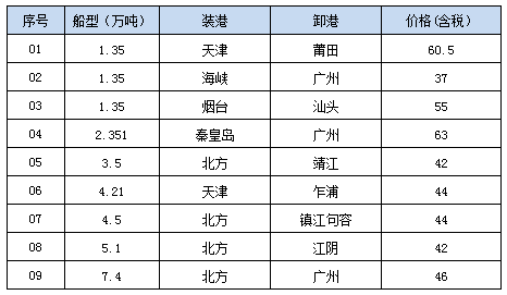 0816接盘.png
