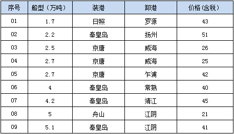 0817接盘.png