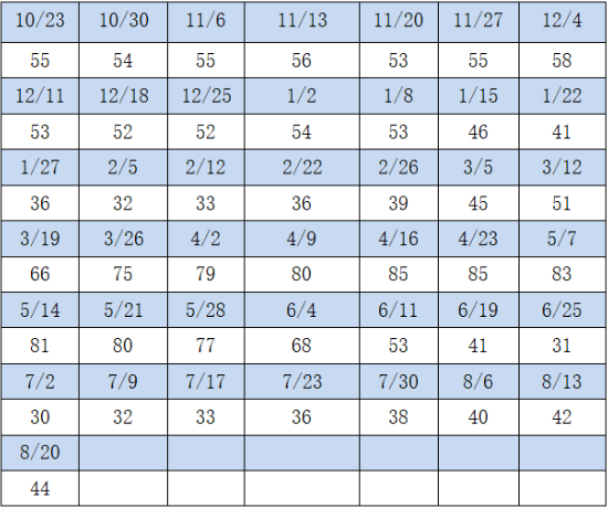 0820内外贸.png