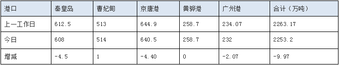180823港存.png